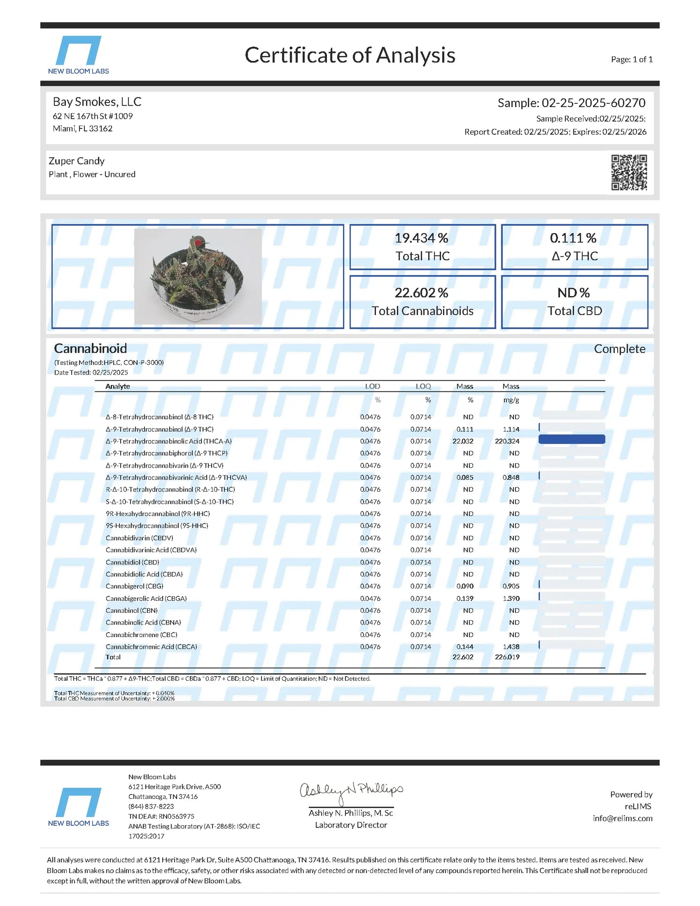 Zuper Candy THC-A Flower supergreenshempco