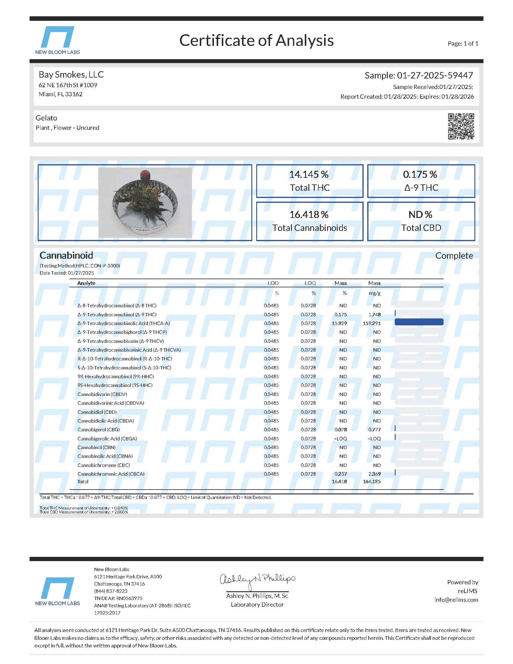 Gelato THC-A Flower supergreenshempco