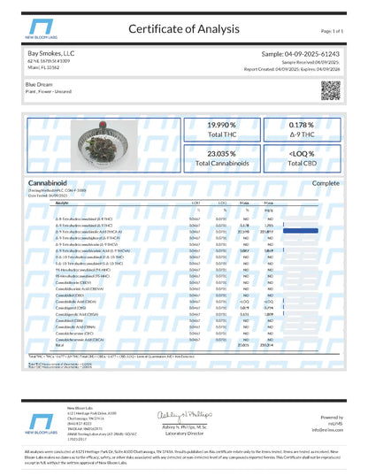 Blue Dream THC-A Flower supergreenshempco