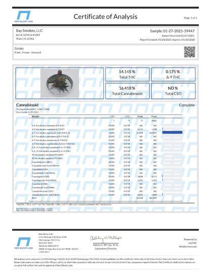 Gelato THC-A Flower supergreenshempco